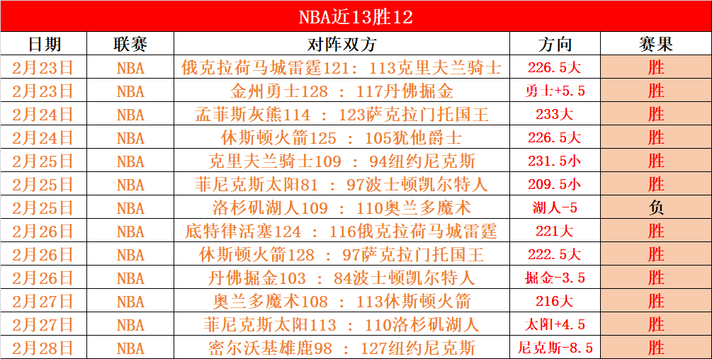 独家粉丝特,揭秘精彩对,一图览尽胜,pg游戏官网登录入口,PG电子最新官网,pg游戏官网登录入口,pg电子游戏app
