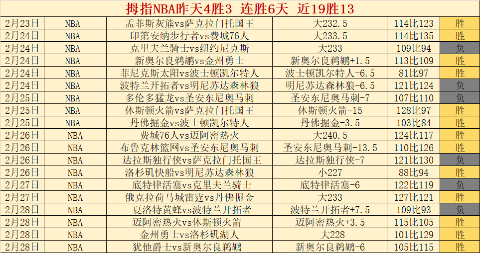 惊爆逆袭,卡里克掌舵,下曼联连战,pg游戏官网登录入口,PG电子最新官网,pg游戏官网登录入口,pg电子游戏app