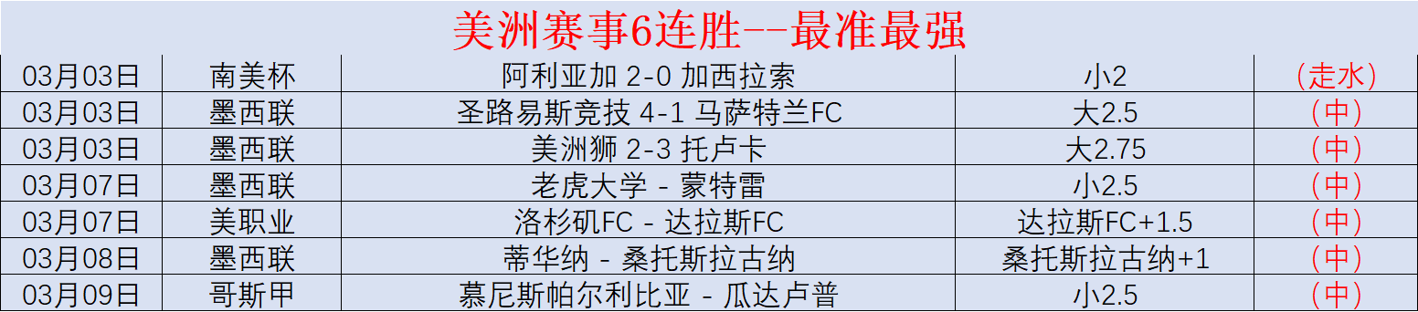 常规赛,广厦,广东,pg游戏官网登录入口,PG电子最新官网,pg游戏官网登录入口,pg电子游戏app