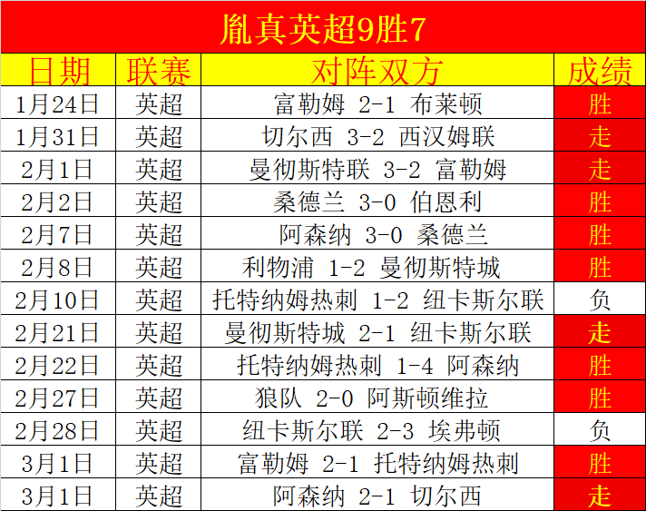 多特蒙德挺,进德国足协,杯第二轮,pg游戏官网登录入口,PG电子最新官网,pg游戏官网登录入口,pg电子游戏app