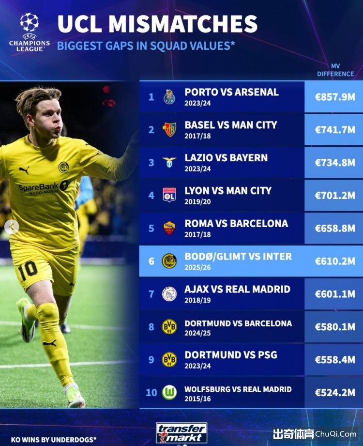 库里进历史,有难度,斯蒂芬,pg游戏官网登录入口,PG电子最新官网,pg游戏官网登录入口,pg电子游戏app