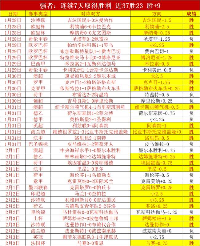 全力备战欧,洲杯,萨内视莱比,pg游戏官网登录入口,PG电子最新官网,pg游戏官网登录入口,pg电子游戏app