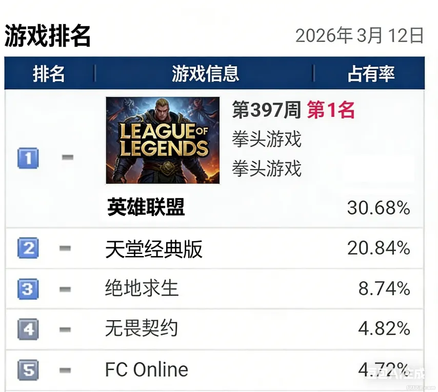 大乐透期号,分析,老将主场优,pg游戏官网登录入口,PG电子最新官网,pg游戏官网登录入口,pg电子游戏app