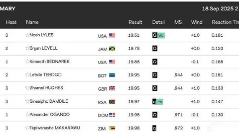 阎峰观点：亚泰需团结而非指责谩骂